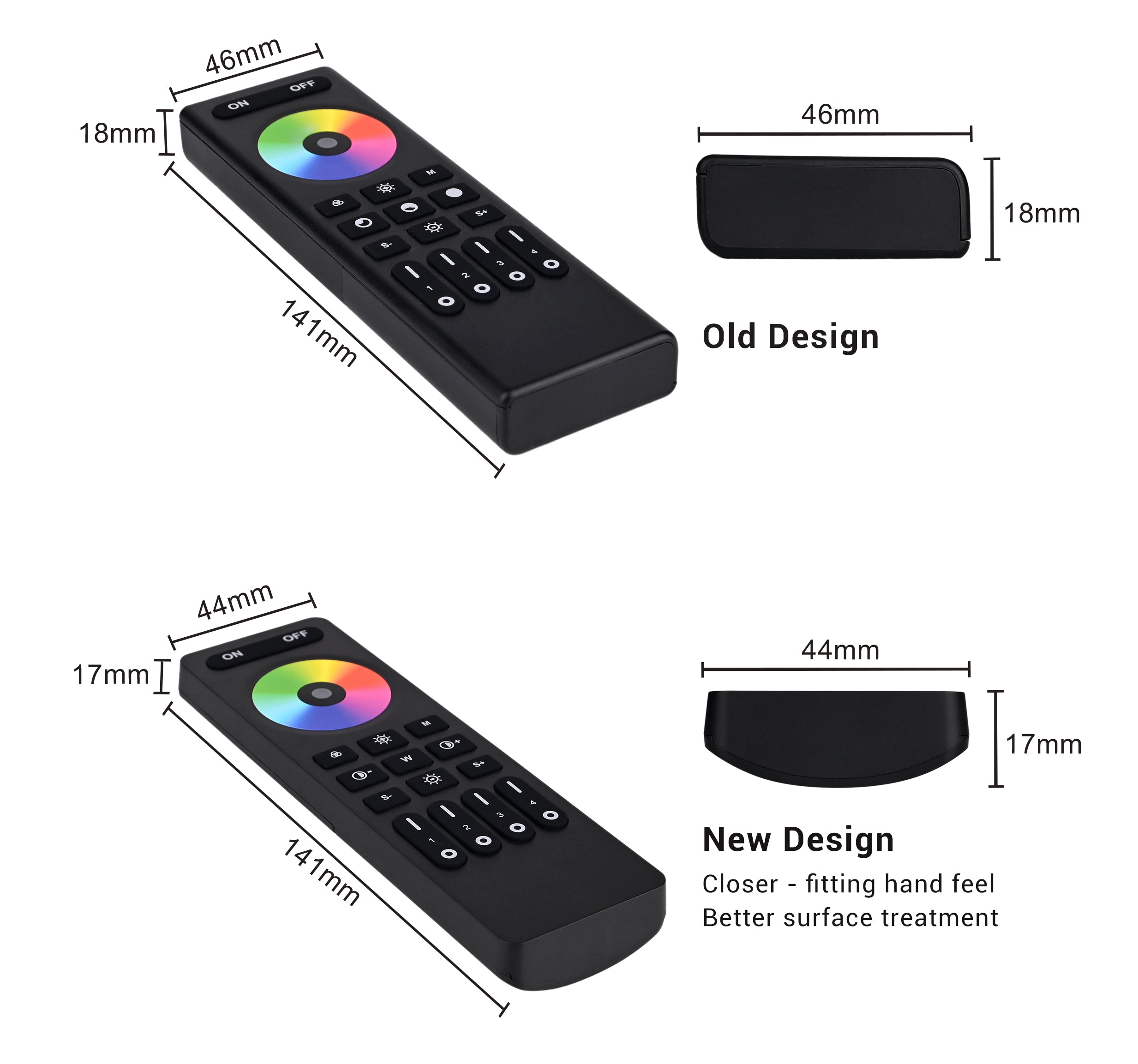 Atom LED 4-Zone RF Remote — For RGB / RGBW / RGB+CCT Lighting